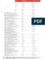 Passing Grade UNP Terbaru 20242025 - Data PTN