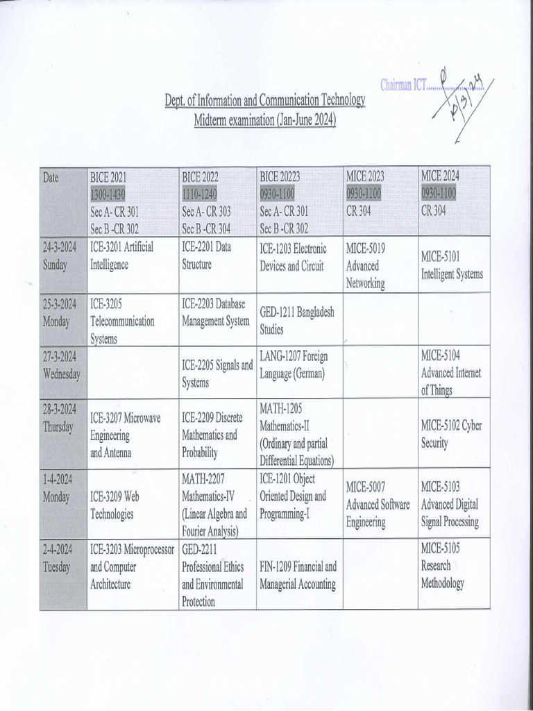 Routine - Midterm Exam - March 2024 | PDF