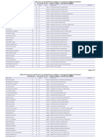 5 4 PP Paso de Los Libres 2022