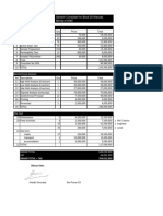 Bidder Evaluation Rev.01 - Estimation