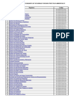 Ssoma Cosal Checklist