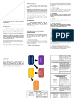 PART V - Interactive Communication