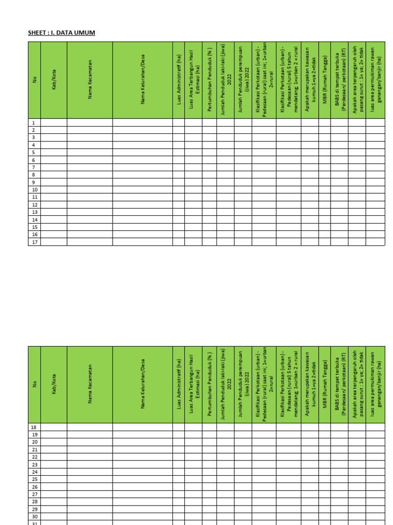Template - Data - Input - Instrumen - SSK mALAKA 2024 | PDF