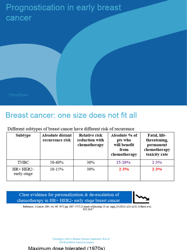 Personalized Prognostication in Breast Cancer | PDF | Breast Cancer ...