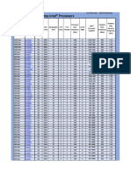 Libro 3 Comparison of Desktop Intel® Processors