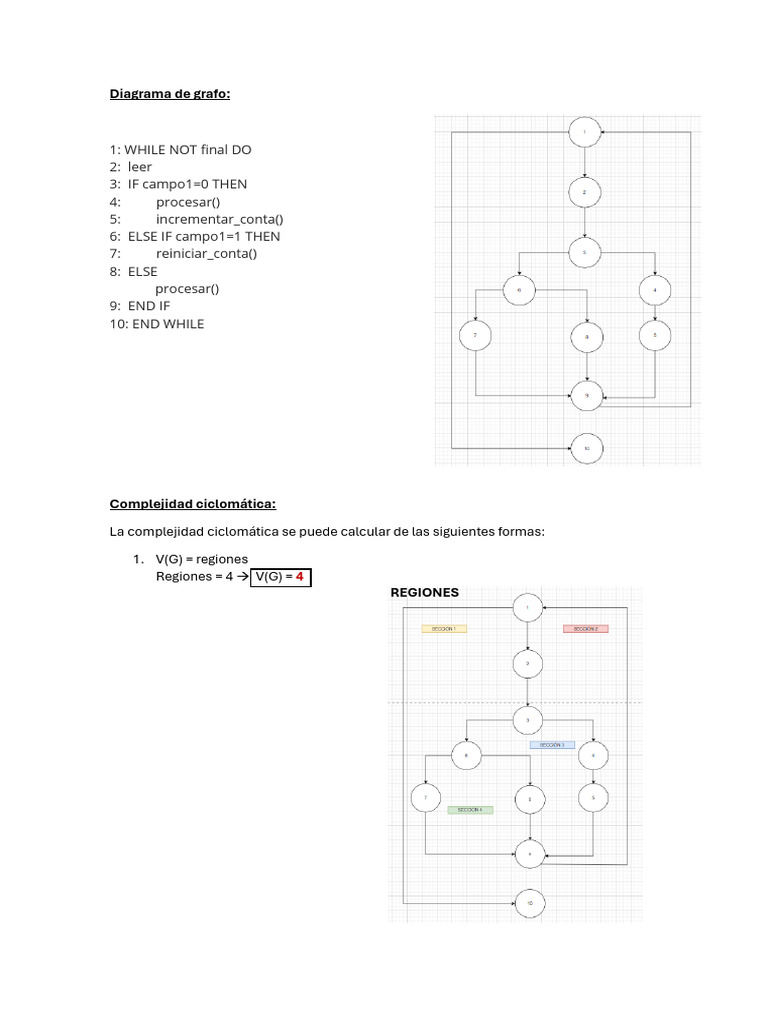 Pac uf2 pdf
