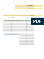 Determinaci (On de Coeficientes