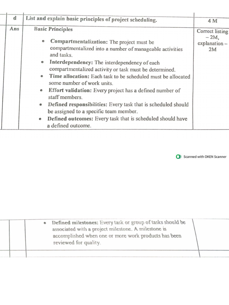 What Are The Basic Principles Of Project Scheduling