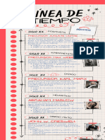 Linea de Tiempo Paradigmas Alison Lopez