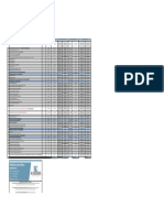 Materiais Dentarios I - Unisc PDF