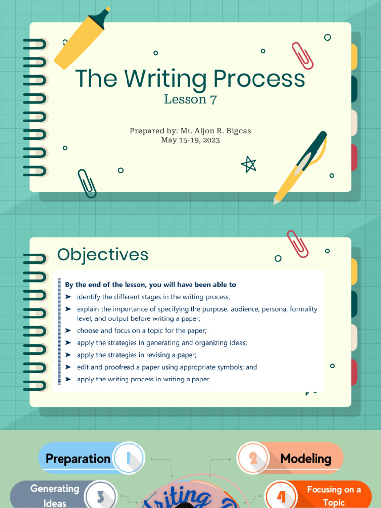 Eng2 l7 The Writing Process | PDF | Essays | Writing