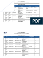 Agenda Surat Masuk Dan Keluar - Sultan Rahmatulloh XII OTKP 3