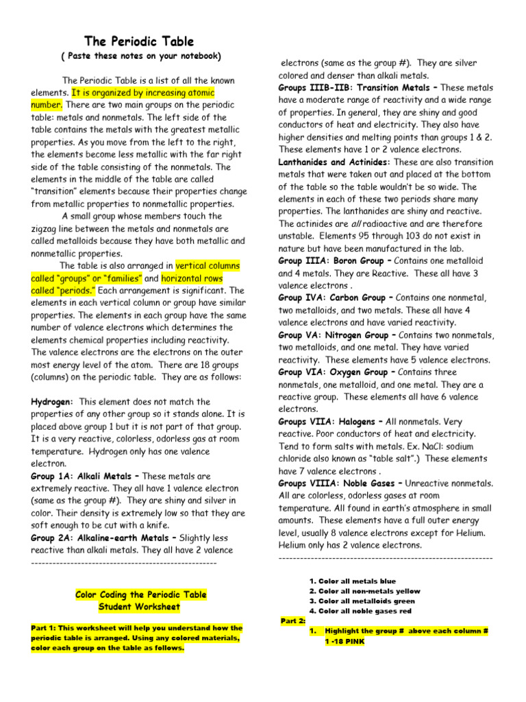 Color Coding The Periodic Table Pdf Periodic Table Metals