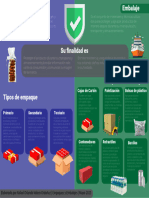 Diferencia Empaque y Embalaje