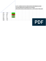 Cartera 2024 - Empresas Largo Plazo