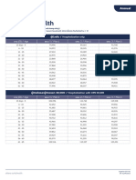 Allianz - No Deduc - Superior Health - Annual