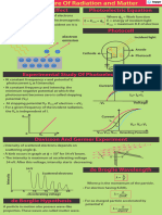 Dual Nature of Radiation and Matter