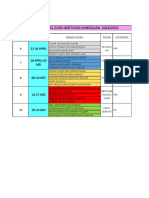 Jadual Guru Bertugas Mingguan 2024/2025: Minggu Tarikh Nama Guru Tema Catatan