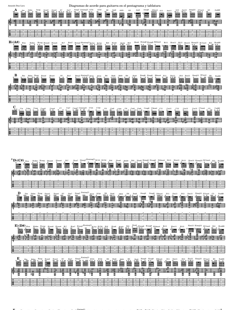 Diagramas_de_acordes_para_guitarra_con_pentagrama_y_tablatura | PDF