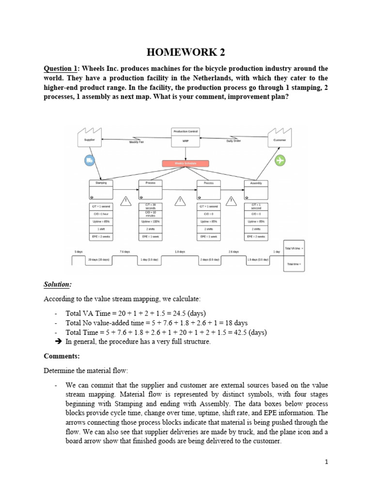 Value Stream Mapping Analysis & Improvements | PDF | Simulation | Business