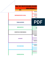 Matriz de Gestion SG-SST