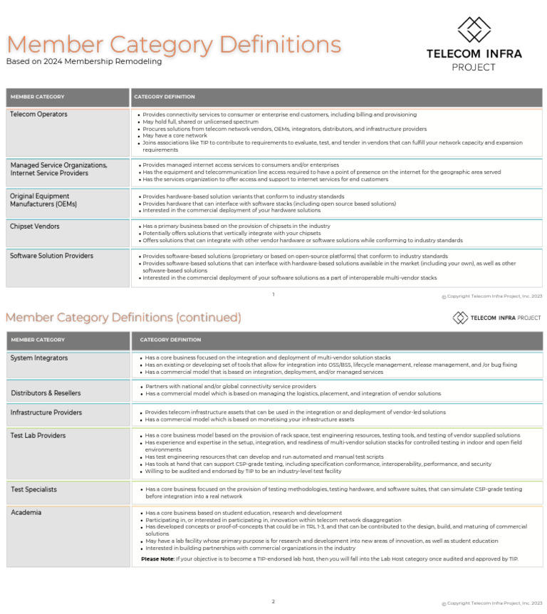 Membership Category Definitions | PDF | Computing | Information Technology