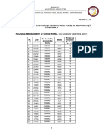 Lista - Finala - Cu - Studentii - Beneficiari - de - Burse Performanta Categoria II