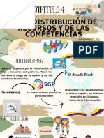 Capitulo 4: de La Distribución de Recursos Y de Las Competencias