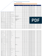 Liste Globale Des Filières Accréditées Des Établissements D'enseignement Supérieur Privé - 2023-2024