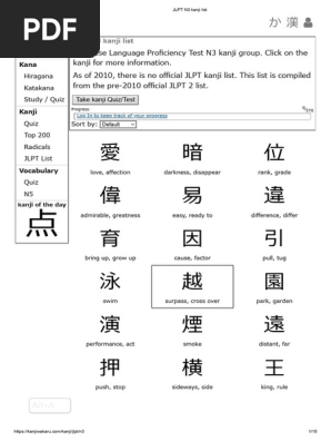 JLPT N3 Kanji List