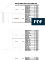 Kode Polda Polres Dan Polsek Aplikasi Ada Polisi Polda Sumut