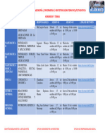 Horarios y Temas de Reforzamiento-Ciencias