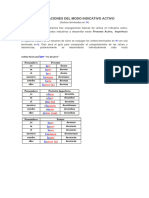 Conjugaciones Del Modo Indicativo Activo