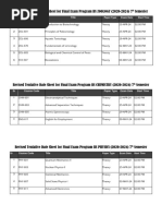 Tentative Date Sheet For Final Exam Theory 2020-2024 7th Semester All Programs