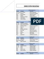 Formato para Barnearios y Nombres de Policias San Cristobal 2