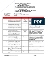 Kisi-Kisi Soal Usp Mapel Pai