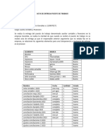 Acta de Entrega Puesto de Trabajo