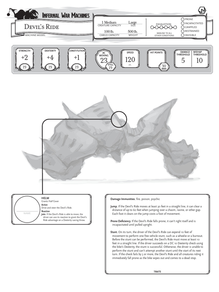 Devil's Ride Mechanics for 5E | PDF | Vehicles | Transport