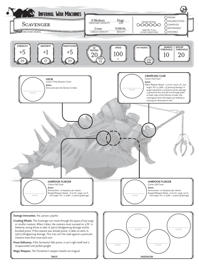 Infernal War Machines Traits Overview | PDF