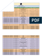 Lakshya NEET 2025: Lecture Planner - Organic Chemistry