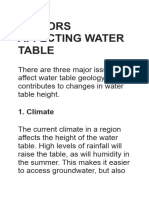Factors Affecting The Water Table