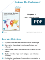 Chapter 02 - Cross-Cultural Business