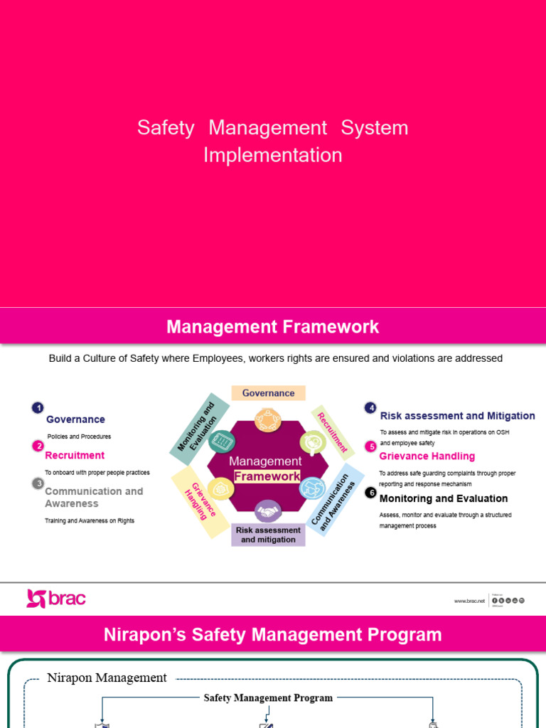 Safety Management System Implementation Guide | PDF | Risk | Hazards