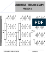 Diagrama Unifilar para Campo 3.5