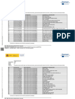 Report Provisional 2024 KA122 SCH A