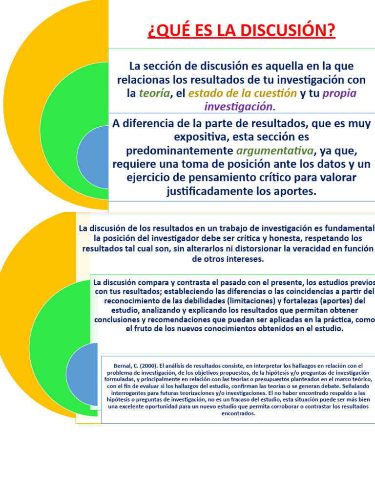 DISCUSIÓN | PDF