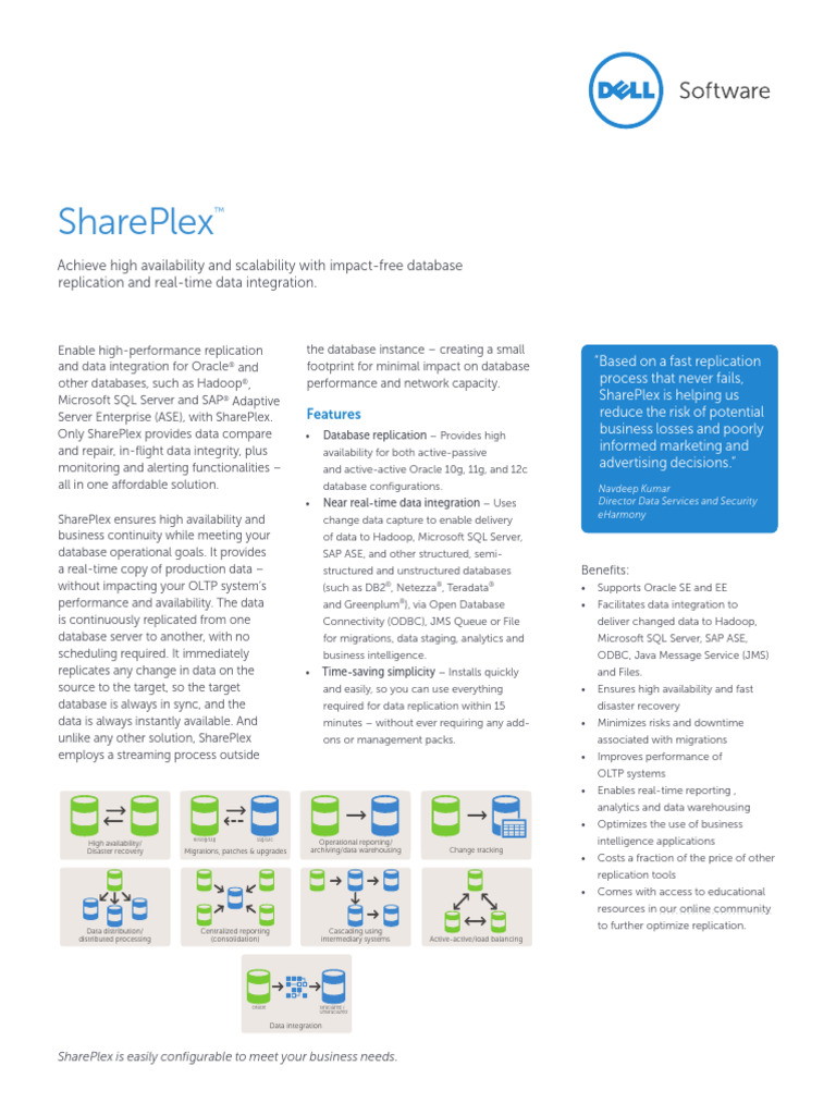 Share Plex | PDF | Databases | Oracle Database