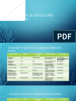 Vitamin D Tests