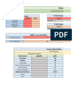 Estandares Comparativos en Adulto Con Sobrepeso - Obesidad