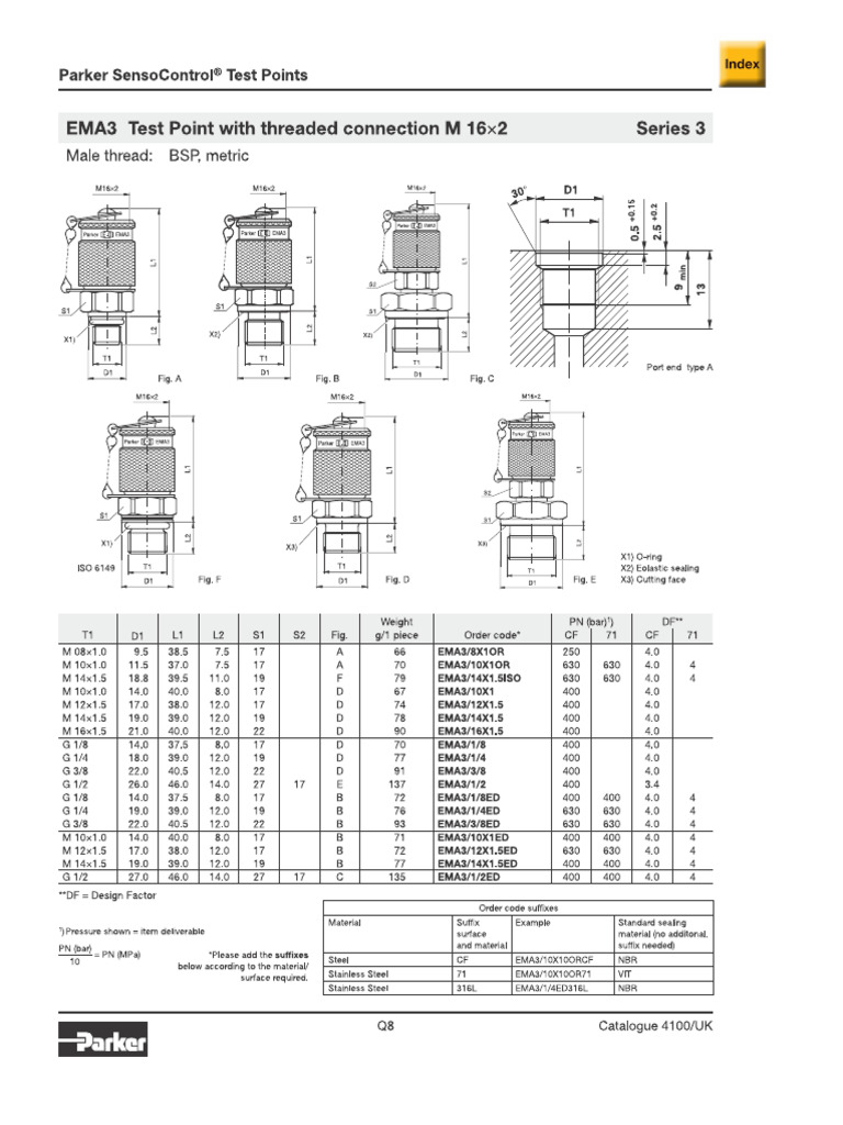 Ema3 Valve | PDF